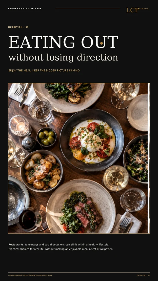 Eating Out without losing direction guide cover, Nutrition 09