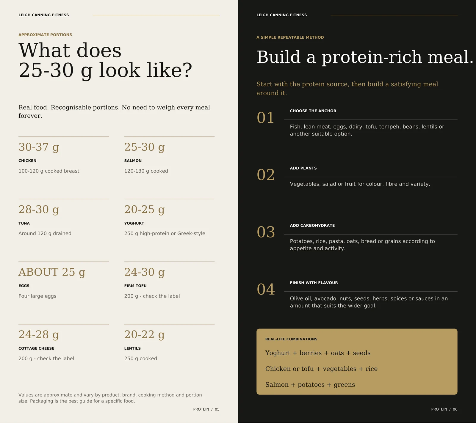 Open Protein guide at pages 5 and 6, showing approximate protein portions and a simple method to build a protein-rich meal.